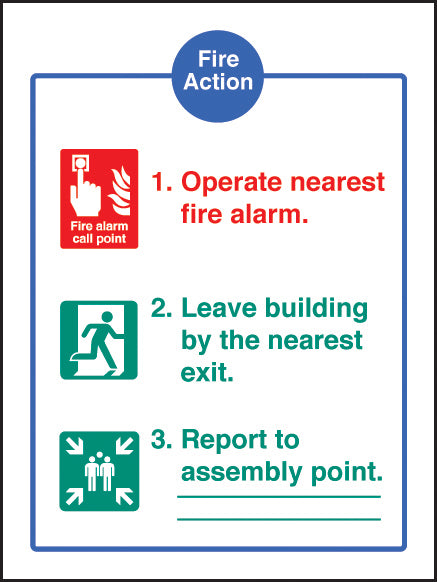 sign to make all  staff and visitors in the work premises  aware of the fire procedures