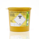 Yellow sharps container.