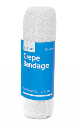 What Are The Different Types Of Bandages?