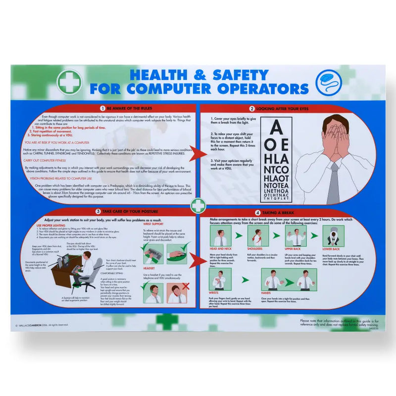 Computer Operators Poster Safety Sign Laminated