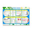 Electric Shock Poster