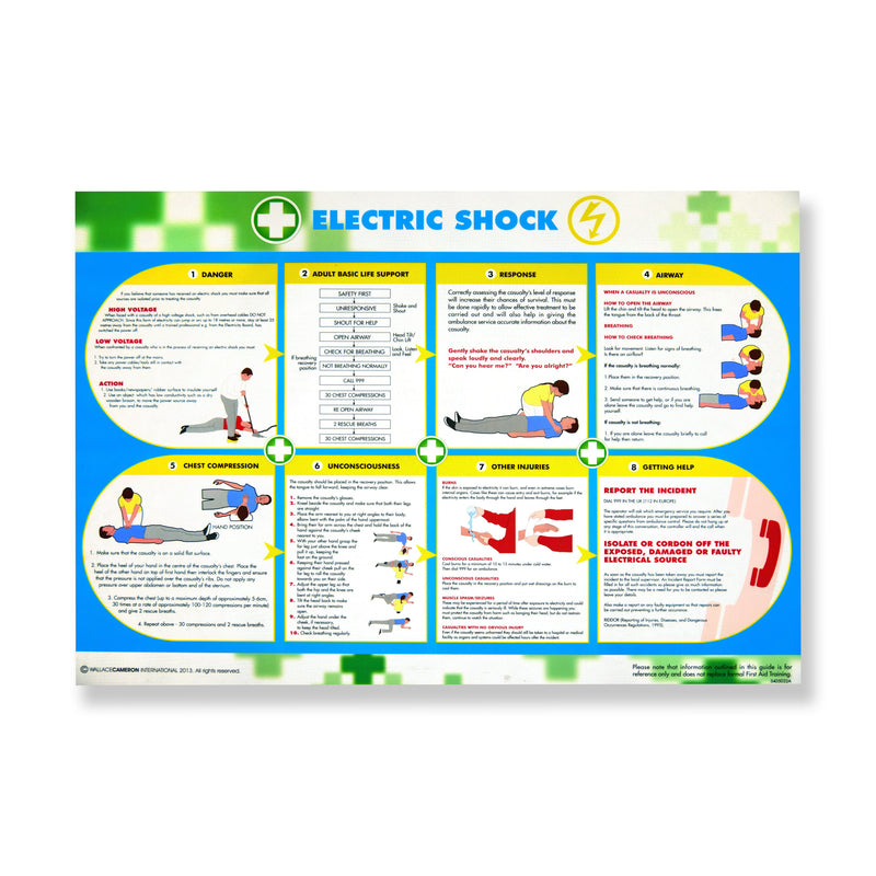 Electric Shock Poster