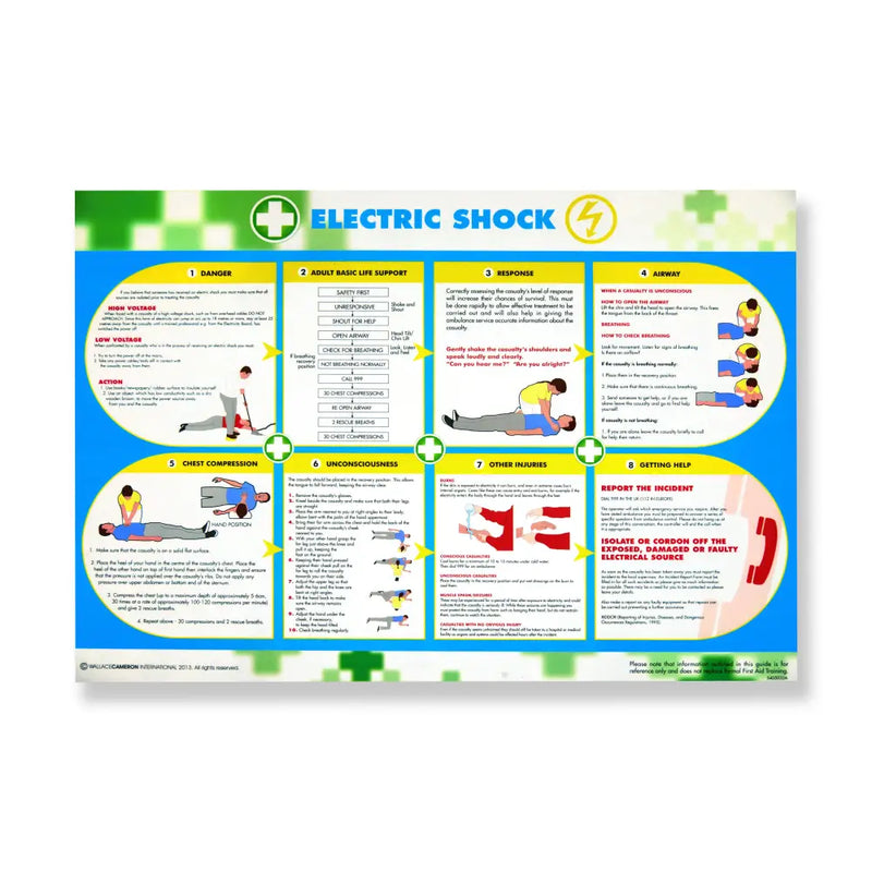 Electric Shock Poster
