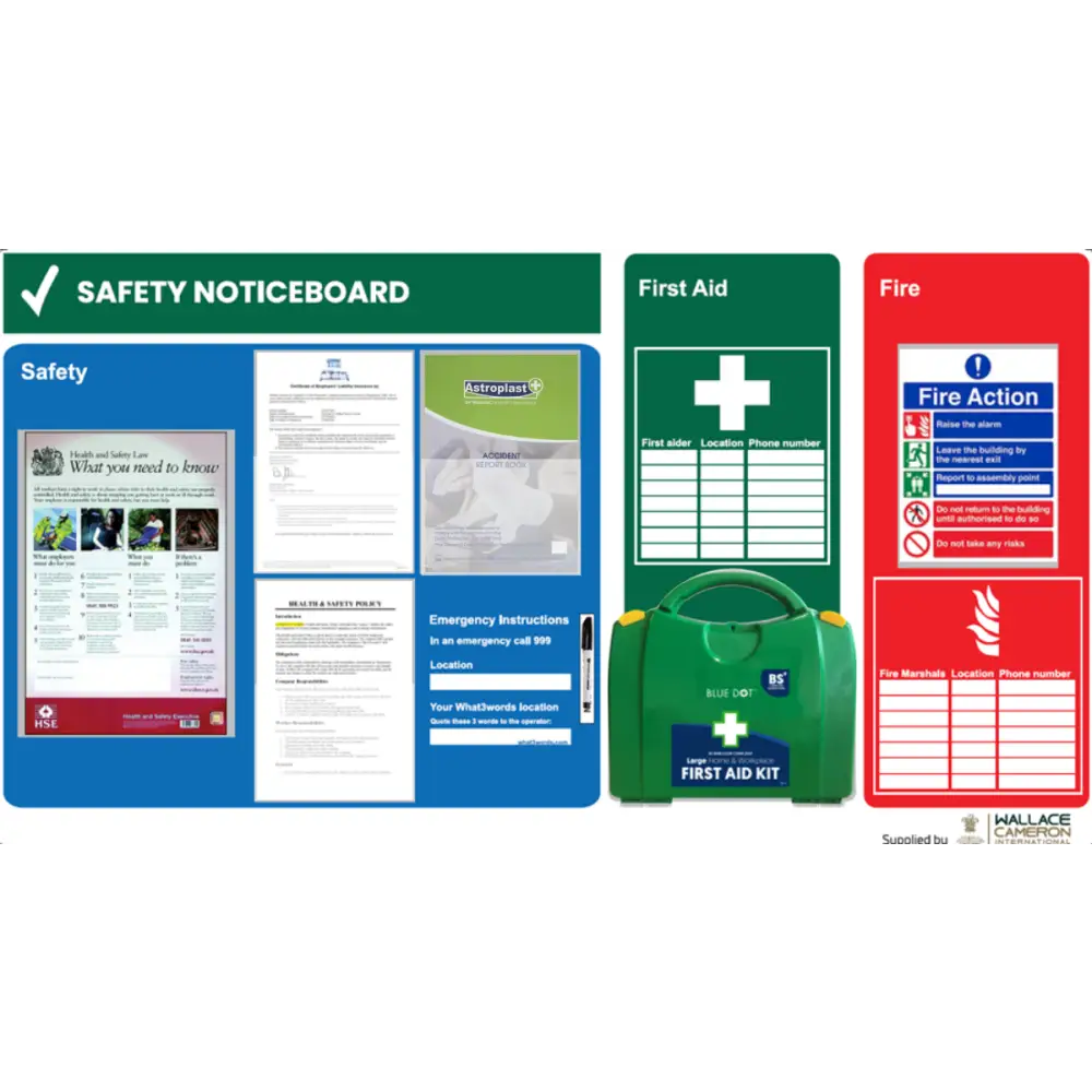 First Aid Speedboard Premium Small First Aid Station Board