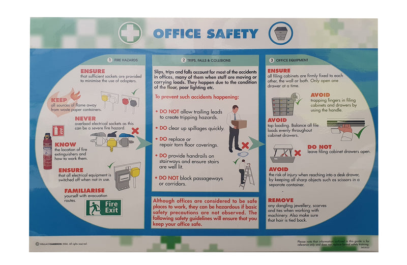 Office Safety Poster 590mm x 420mm (Each)  (395481)